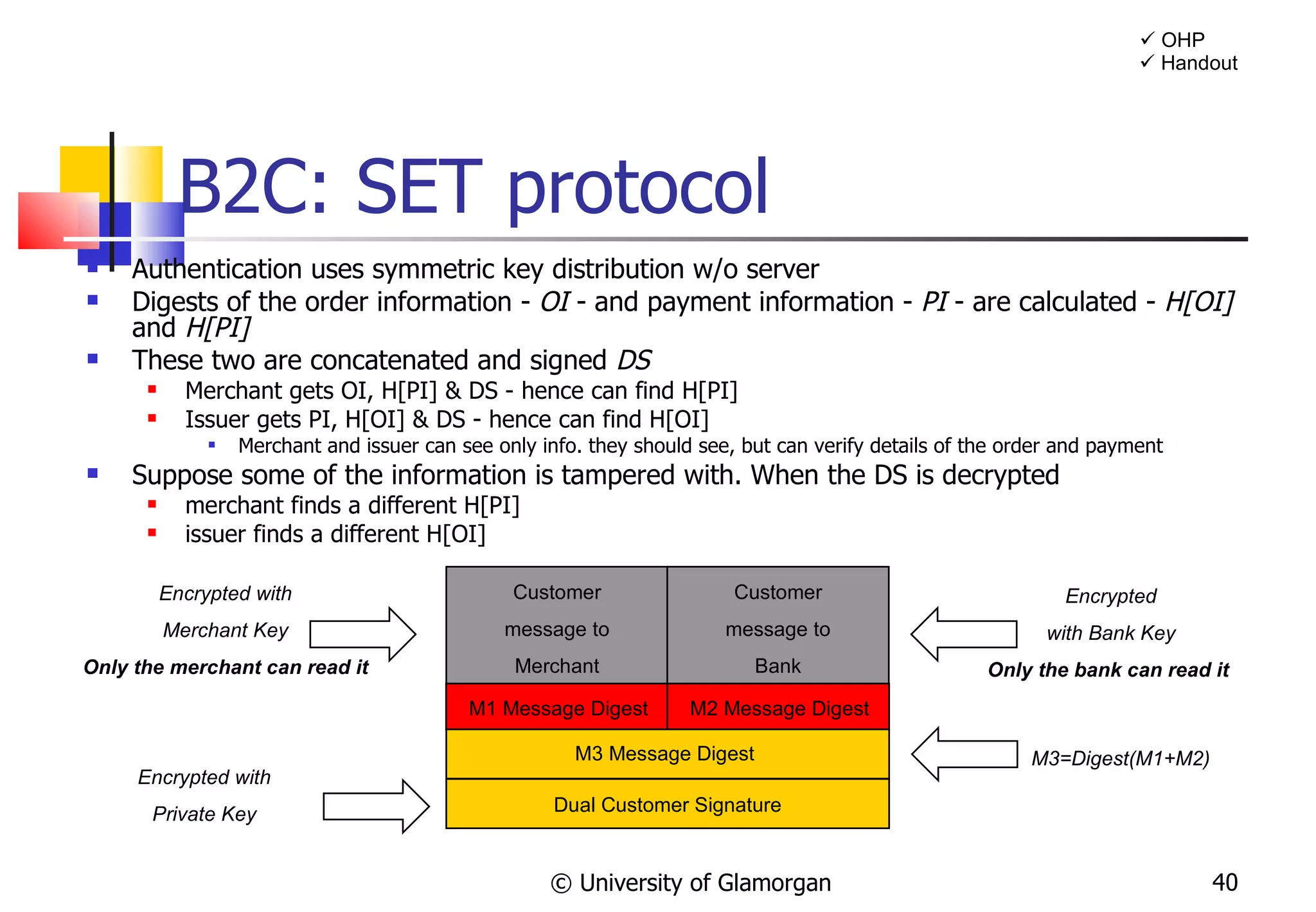 B2C: SET protocol Authentication uses symmetric key distribution w/o server Digests of the order information -  OI  - and payment information -  PI  - are calculated -  H[OI]  and  H[PI] These two are concatenated and signed  DS Merchant gets OI, H[PI] & DS - hence can find H[PI] Issuer gets PI, H[OI] & DS - hence can find H[OI] Merchant and issuer can see only info. they should see, but can verify details of the order and payment  Suppose some of the information is tampered with. When the DS is decrypted merchant finds a different H[PI] issuer finds a different H[OI] © University of Glamorgan    OHP    Handout Customer message to Merchant Customer message to Bank M2 Message Digest M1 Message Digest M3 Message Digest  Encrypted with Bank Key Only the bank can read it  Encrypted with Merchant Key Only the merchant can read it M3=Digest(M1+M2) Dual Customer Signature Encrypted with Private Key 
