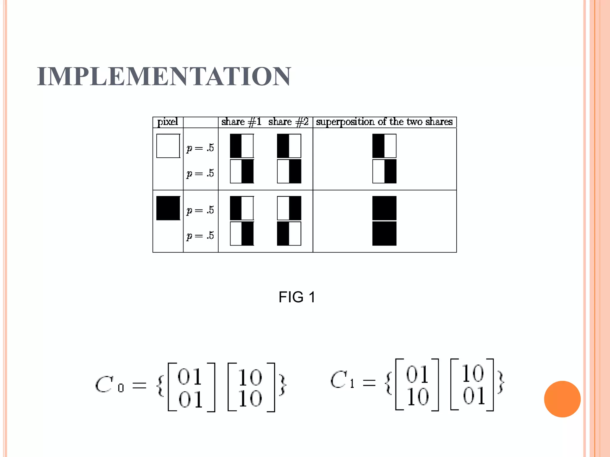 IMPLEMENTATION
FIG 1
 