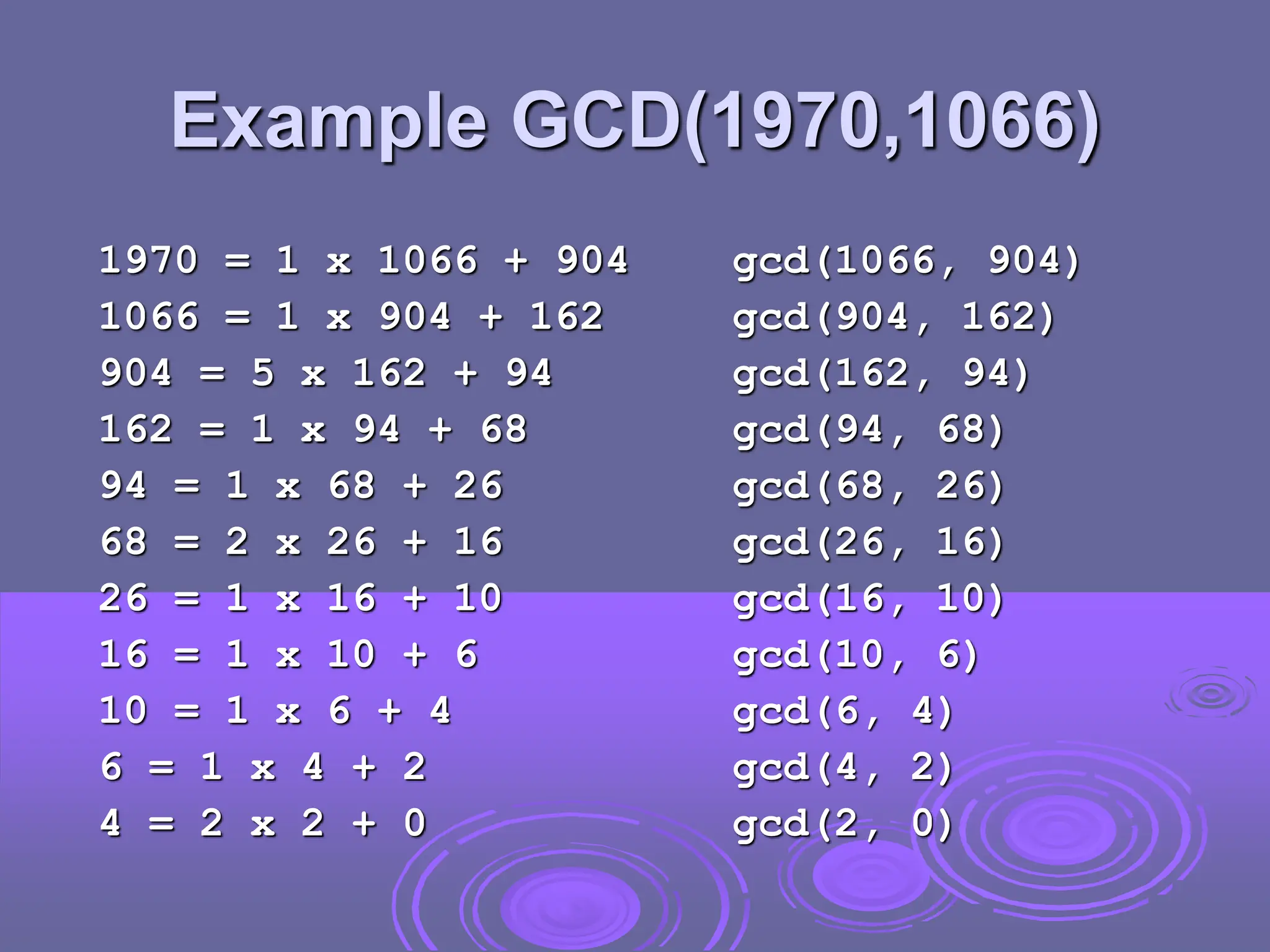 Example GCD(1970,1066)
1970 = 1 x 1066 + 904 gcd(1066, 904)
1066 = 1 x 904 + 162 gcd(904, 162)
904 = 5 x 162 + 94 gcd(162, 94)
162 = 1 x 94 + 68 gcd(94, 68)
94 = 1 x 68 + 26 gcd(68, 26)
68 = 2 x 26 + 16 gcd(26, 16)
26 = 1 x 16 + 10 gcd(16, 10)
16 = 1 x 10 + 6 gcd(10, 6)
10 = 1 x 6 + 4 gcd(6, 4)
6 = 1 x 4 + 2 gcd(4, 2)
4 = 2 x 2 + 0 gcd(2, 0)
 