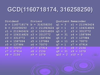 Cryptography and Network Security chapter 4.ppt