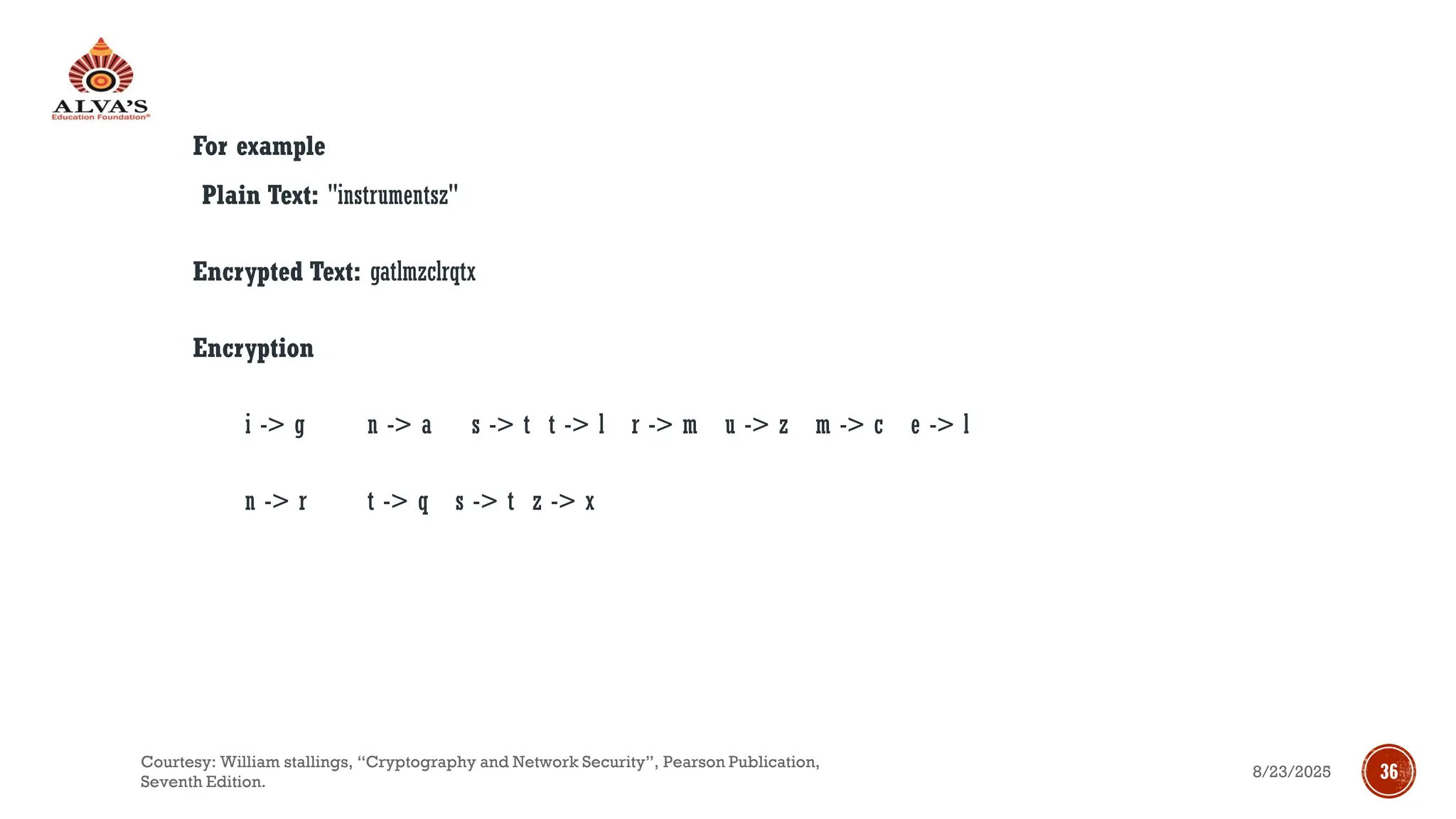 For example
Plain Text: "instrumentsz"
Encrypted Text: gatlmzclrqtx
Encryption
i -> g n -> a s -> t t -> l r -> m u -> z m -> c e -> l
n -> r t -> q s -> t z -> x
8/23/2025
Courtesy: William stallings, “Cryptography and Network Security”, Pearson Publication,
Seventh Edition.
36
 