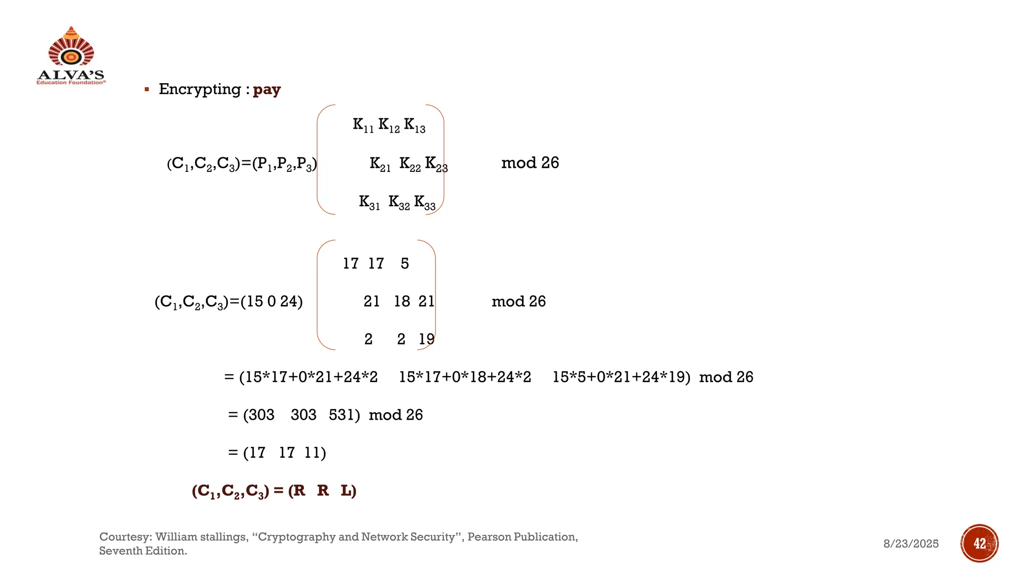 ▪ Encrypting : pay
K11 K12 K13
(C1,C2,C3)=(P1,P2,P3) K21 K22 K23 mod 26
K31 K32 K33
17 17 5
(C1,C2,C3)=(15 0 24) 21 18 21 mod 26
2 2 19
= (15*17+0*21+24*2 15*17+0*18+24*2 15*5+0*21+24*19) mod 26
= (303 303 531) mod 26
= (17 17 11)
(C1,C2,C3) = (R R L)
8/23/2025
Courtesy: William stallings, “Cryptography and Network Security”, Pearson Publication,
Seventh Edition.
42
 