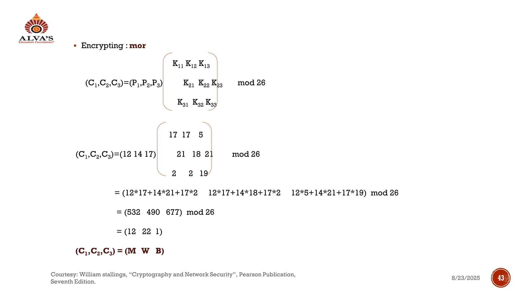 ▪ Encrypting : mor
K11 K12 K13
(C1,C2,C3)=(P1,P2,P3) K21 K22 K23 mod 26
K31 K32 K33
17 17 5
(C1,C2,C3)=(12 14 17) 21 18 21 mod 26
2 2 19
= (12*17+14*21+17*2 12*17+14*18+17*2 12*5+14*21+17*19) mod 26
= (532 490 677) mod 26
= (12 22 1)
(C1,C2,C3) = (M W B)
8/23/2025
Courtesy: William stallings, “Cryptography and Network Security”, Pearson Publication,
Seventh Edition.
43
 
