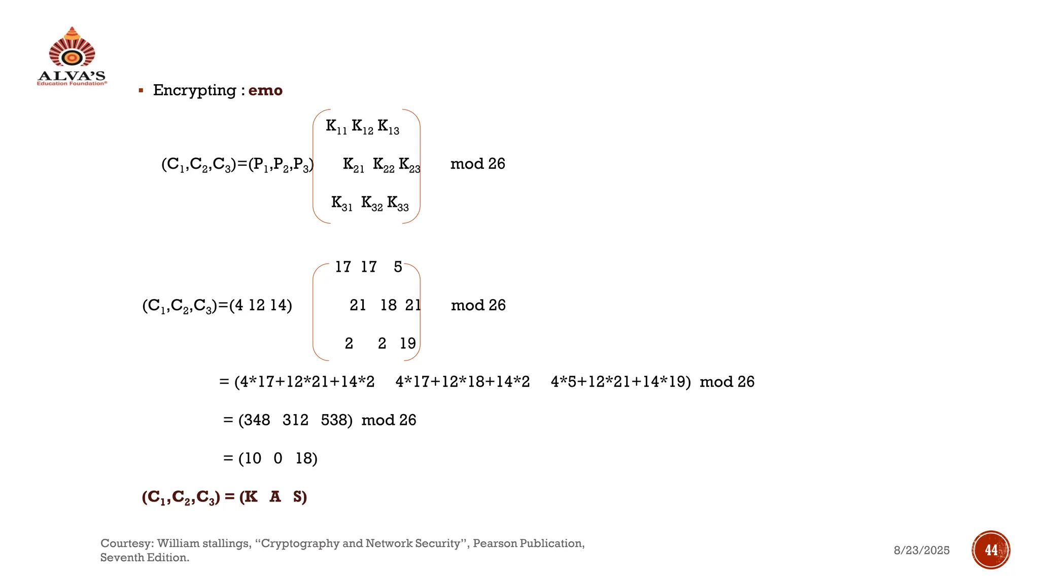 ▪ Encrypting : emo
K11 K12 K13
(C1,C2,C3)=(P1,P2,P3) K21 K22 K23 mod 26
K31 K32 K33
17 17 5
(C1,C2,C3)=(4 12 14) 21 18 21 mod 26
2 2 19
= (4*17+12*21+14*2 4*17+12*18+14*2 4*5+12*21+14*19) mod 26
= (348 312 538) mod 26
= (10 0 18)
(C1,C2,C3) = (K A S)
8/23/2025
Courtesy: William stallings, “Cryptography and Network Security”, Pearson Publication,
Seventh Edition.
44
 