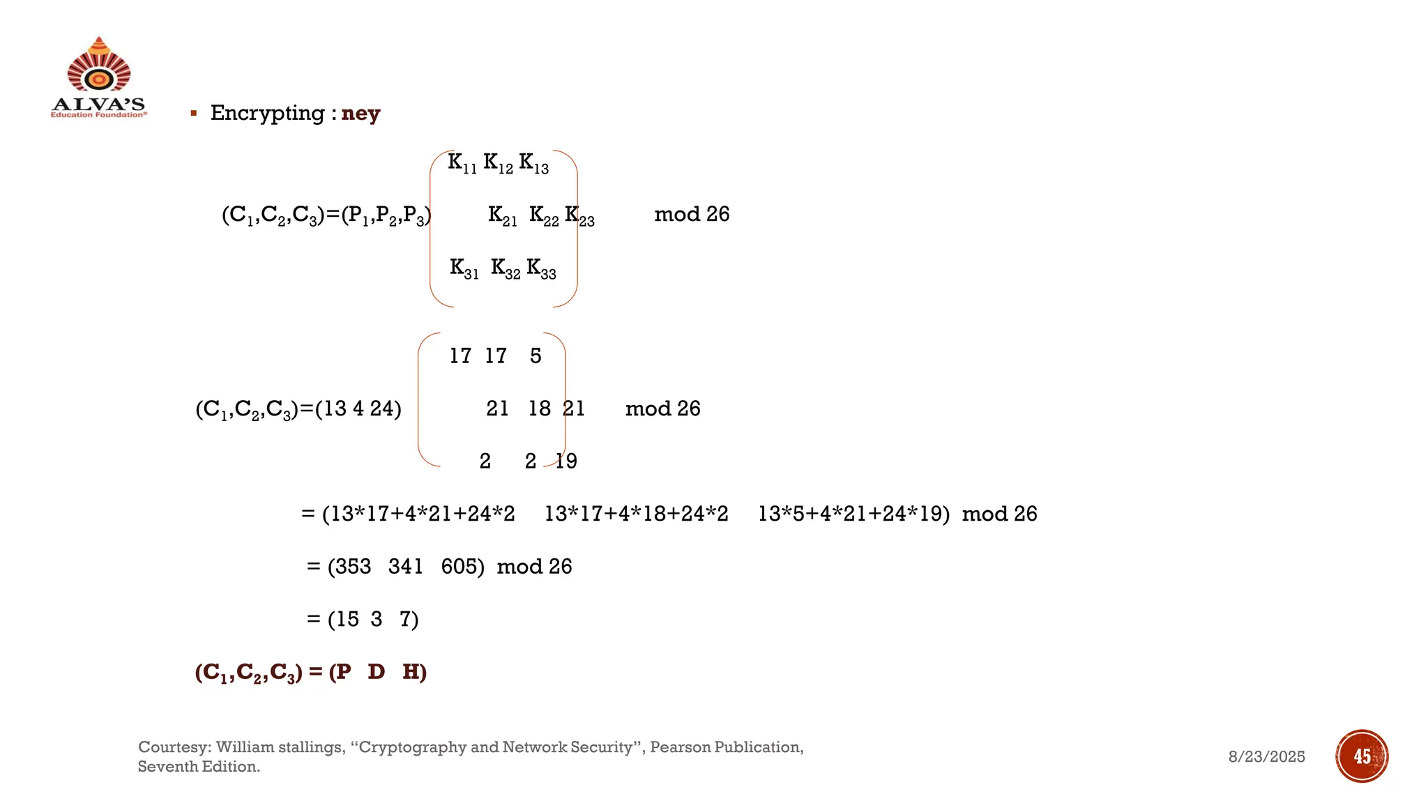 ▪ Encrypting : ney
K11 K12 K13
(C1,C2,C3)=(P1,P2,P3) K21 K22 K23 mod 26
K31 K32 K33
17 17 5
(C1,C2,C3)=(13 4 24) 21 18 21 mod 26
2 2 19
= (13*17+4*21+24*2 13*17+4*18+24*2 13*5+4*21+24*19) mod 26
= (353 341 605) mod 26
= (15 3 7)
(C1,C2,C3) = (P D H)
8/23/2025
Courtesy: William stallings, “Cryptography and Network Security”, Pearson Publication,
Seventh Edition.
45
 