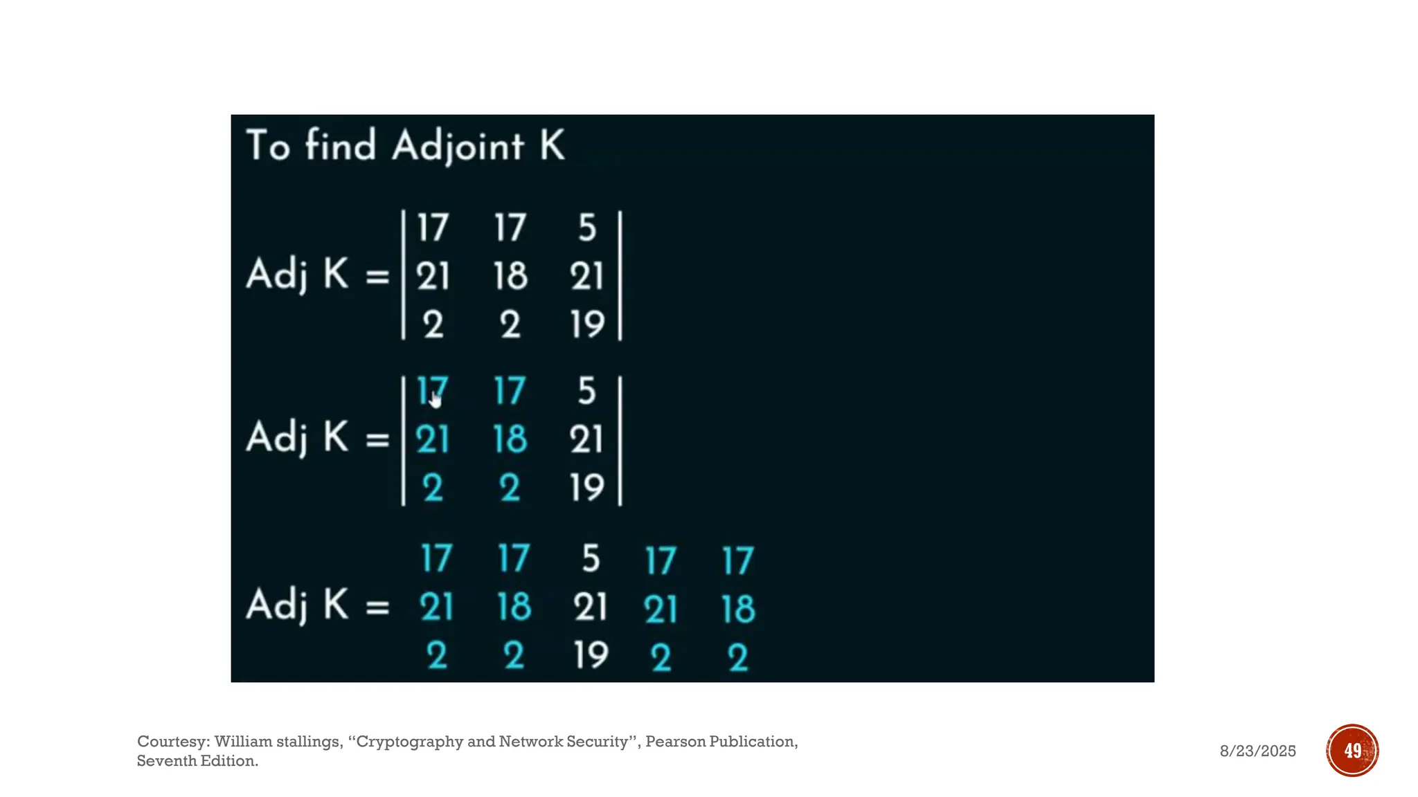8/23/2025
Courtesy: William stallings, “Cryptography and Network Security”, Pearson Publication,
Seventh Edition.
49
 