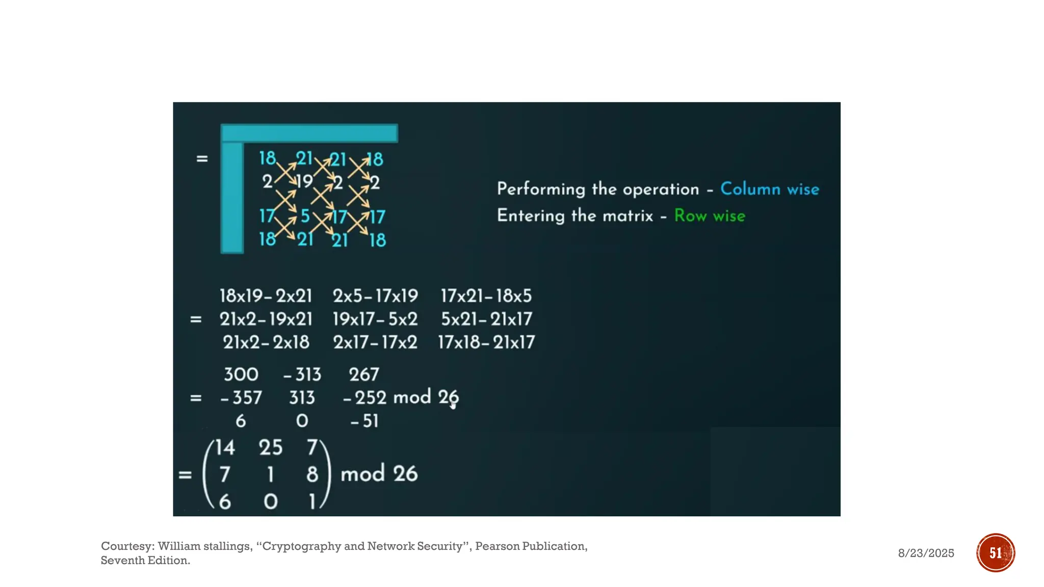 8/23/2025
Courtesy: William stallings, “Cryptography and Network Security”, Pearson Publication,
Seventh Edition.
51
 