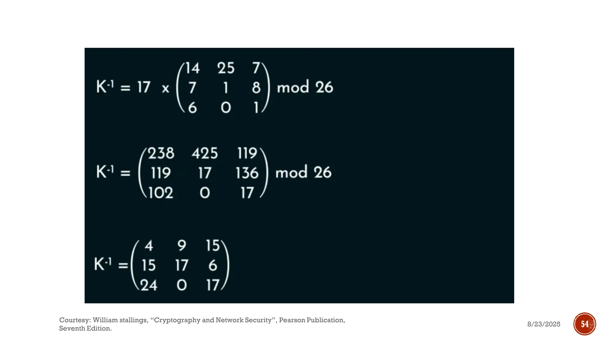 8/23/2025
Courtesy: William stallings, “Cryptography and Network Security”, Pearson Publication,
Seventh Edition.
54
 