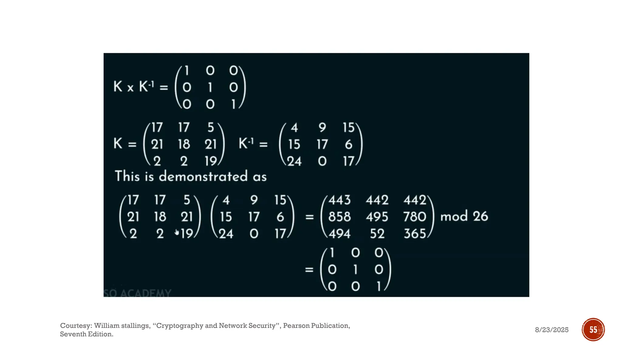 8/23/2025
Courtesy: William stallings, “Cryptography and Network Security”, Pearson Publication,
Seventh Edition.
55
 