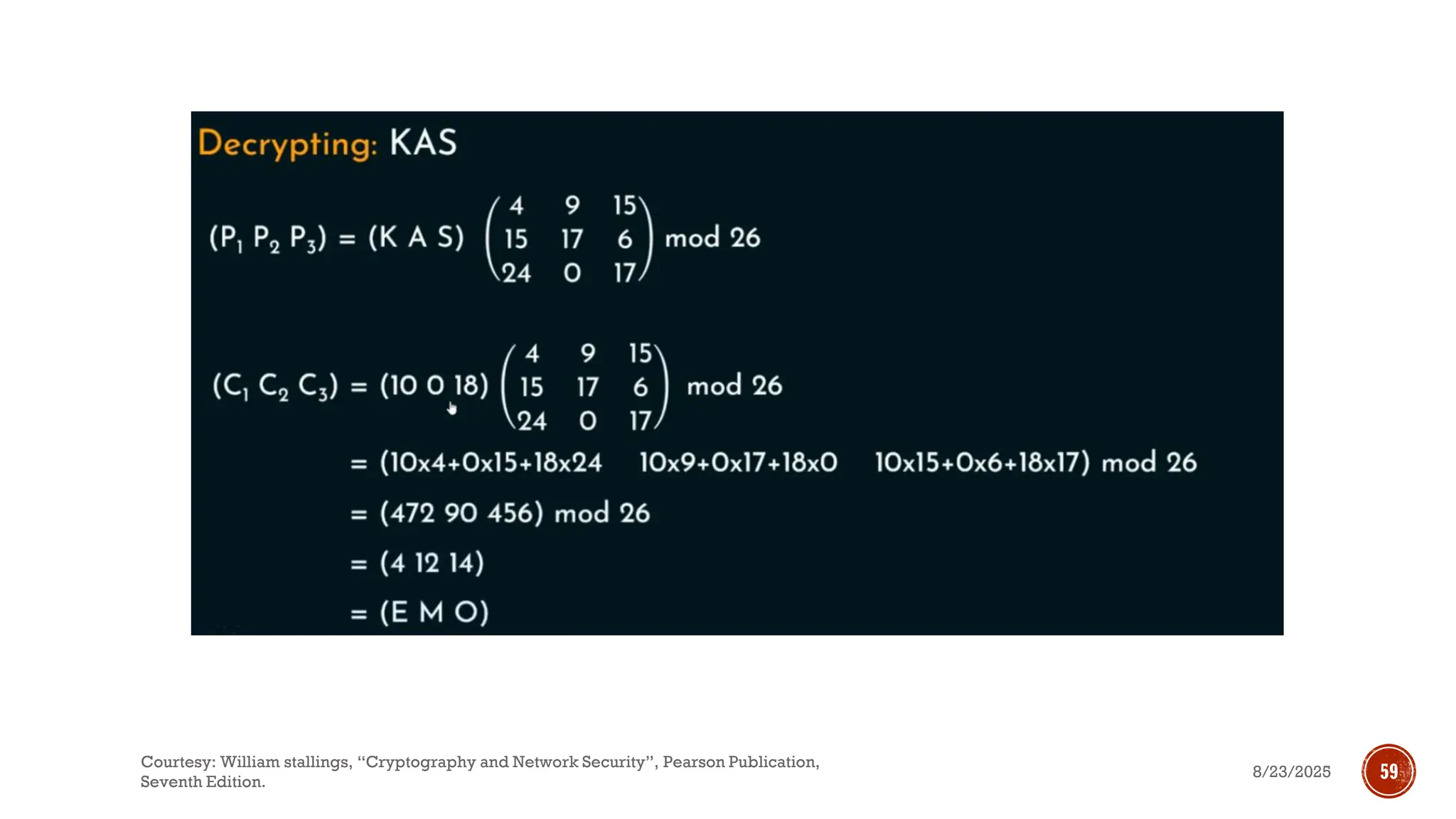 8/23/2025
Courtesy: William stallings, “Cryptography and Network Security”, Pearson Publication,
Seventh Edition.
59
 