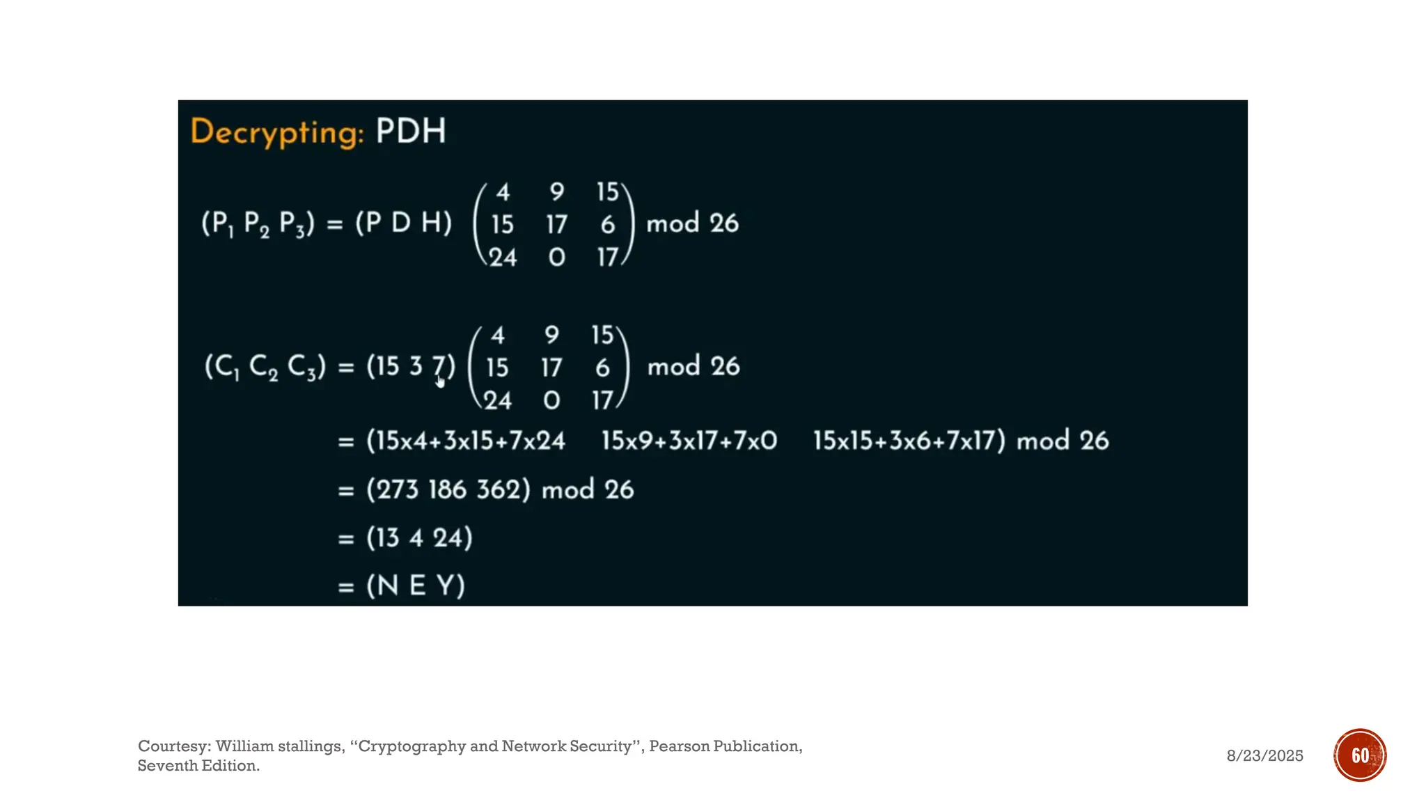 8/23/2025
Courtesy: William stallings, “Cryptography and Network Security”, Pearson Publication,
Seventh Edition.
60
 