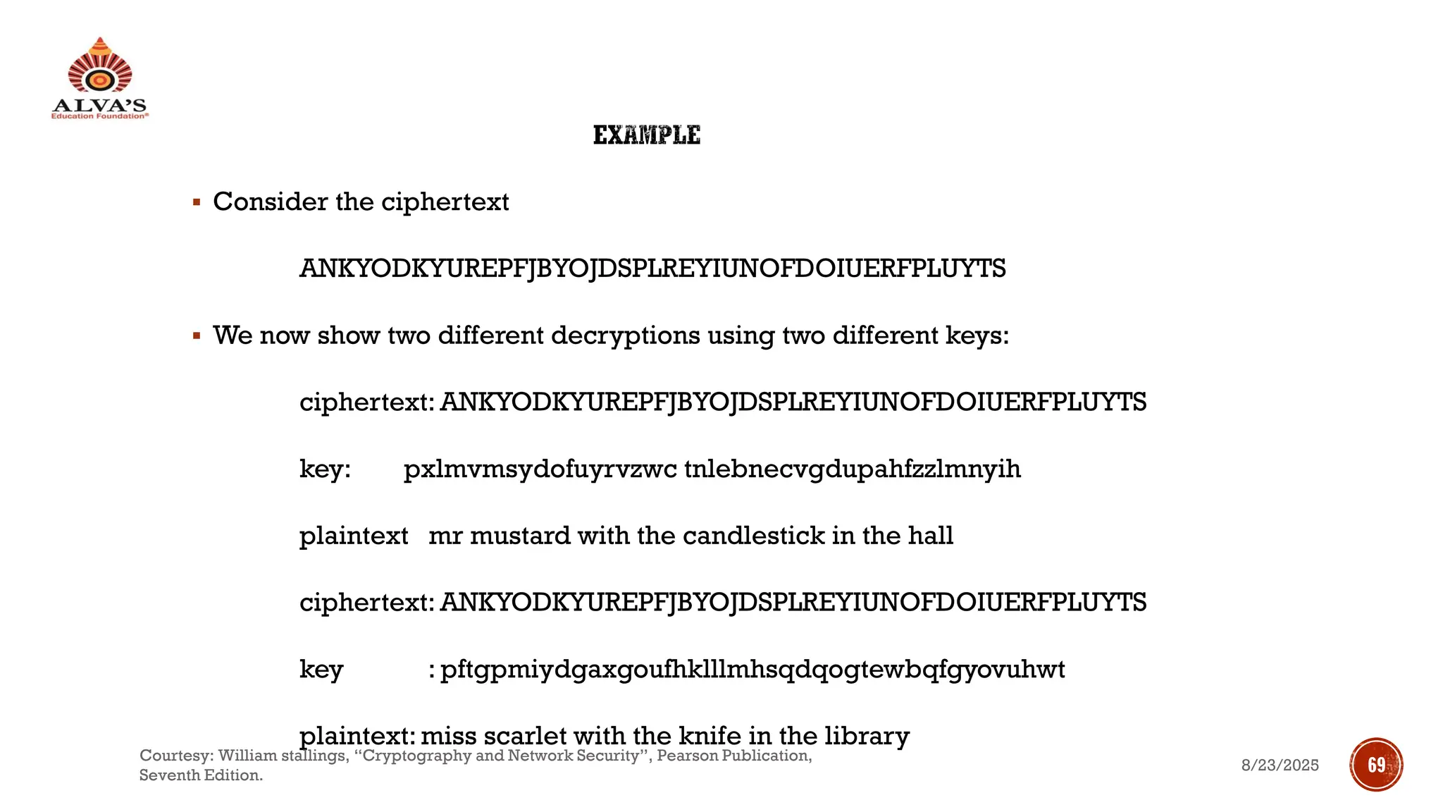 EXAMPLE
▪ Consider the ciphertext
ANKYODKYUREPFJBYOJDSPLREYIUNOFDOIUERFPLUYTS
▪ We now show two different decryptions using two different keys:
ciphertext: ANKYODKYUREPFJBYOJDSPLREYIUNOFDOIUERFPLUYTS
key: pxlmvmsydofuyrvzwc tnlebnecvgdupahfzzlmnyih
plaintext mr mustard with the candlestick in the hall
ciphertext: ANKYODKYUREPFJBYOJDSPLREYIUNOFDOIUERFPLUYTS
key : pftgpmiydgaxgoufhklllmhsqdqogtewbqfgyovuhwt
plaintext: miss scarlet with the knife in the library
8/23/2025
Courtesy: William stallings, “Cryptography and Network Security”, Pearson Publication,
Seventh Edition.
69
 