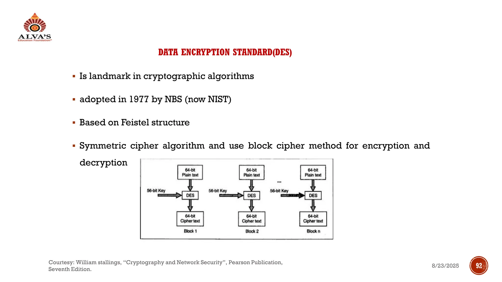 DATA ENCRYPTION STANDARD(DES)
▪ Is landmark in cryptographic algorithms
▪ adopted in 1977 by NBS (now NIST)
▪ Based on Feistel structure
▪ Symmetric cipher algorithm and use block cipher method for encryption and
decryption
8/23/2025
Courtesy: William stallings, “Cryptography and Network Security”, Pearson Publication,
Seventh Edition.
92
 