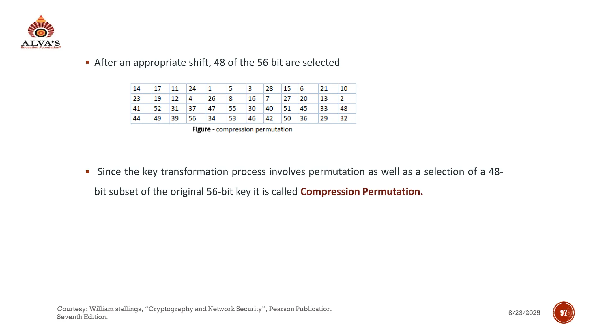 ▪ After an appropriate shift, 48 of the 56 bit are selected
▪ Since the key transformation process involves permutation as well as a selection of a 48-
bit subset of the original 56-bit key it is called Compression Permutation.
8/23/2025
Courtesy: William stallings, “Cryptography and Network Security”, Pearson Publication,
Seventh Edition.
97
 