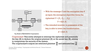 Cryptography and Network Security-Module-I.pdf