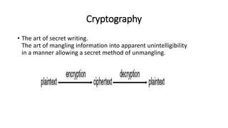 Cryptography
• The art of secret writing.
The art of mangling information into apparent unintelligibility
in a manner allowing a secret method of unmangling.
 