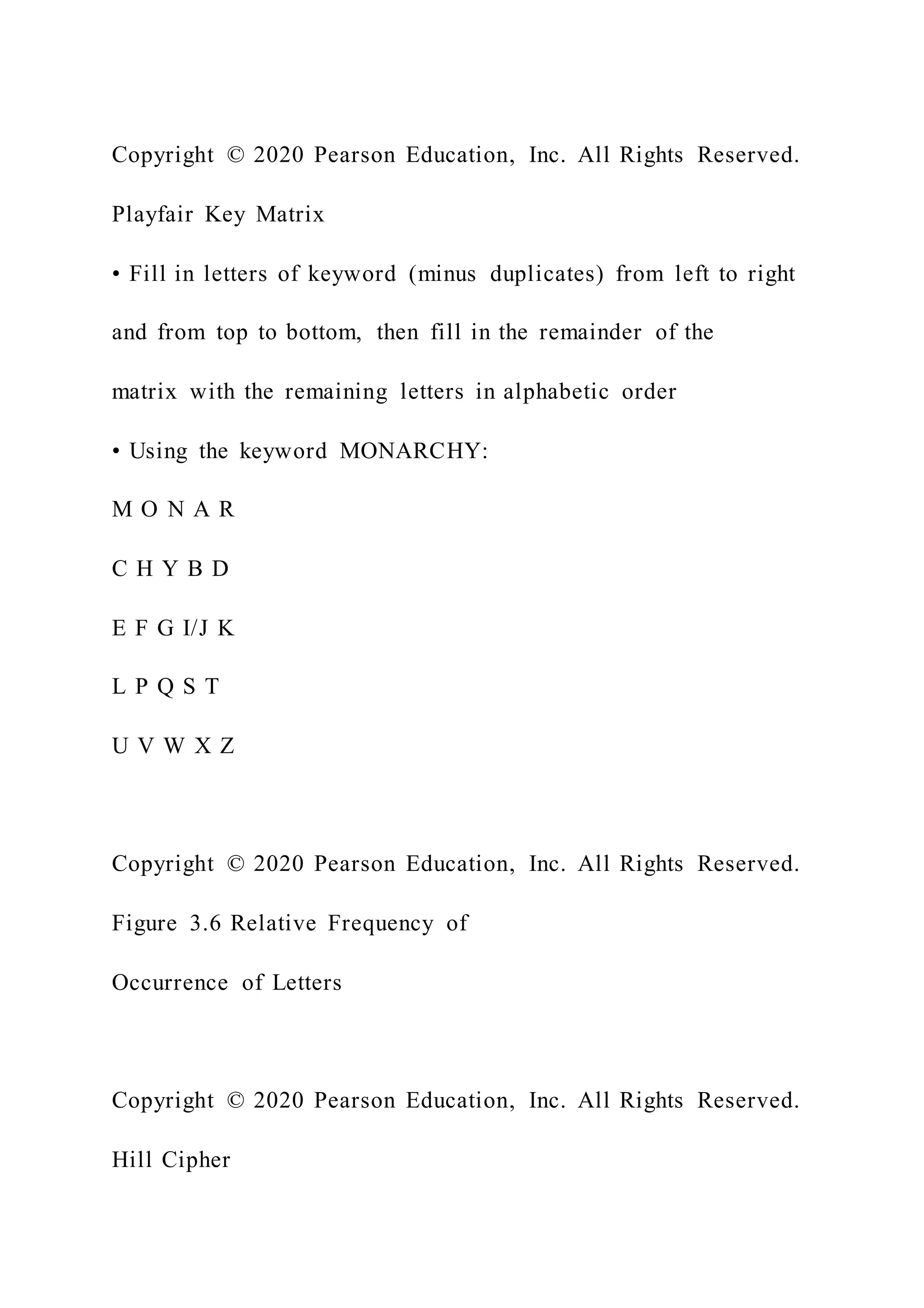 Copyright © 2020 Pearson Education, Inc. All Rights Reserved.
Playfair Key Matrix
• Fill in letters of keyword (minus duplicates) from left to right
and from top to bottom, then fill in the remainder of the
matrix with the remaining letters in alphabetic order
• Using the keyword MONARCHY:
M O N A R
C H Y B D
E F G I/J K
L P Q S T
U V W X Z
Copyright © 2020 Pearson Education, Inc. All Rights Reserved.
Figure 3.6 Relative Frequency of
Occurrence of Letters
Copyright © 2020 Pearson Education, Inc. All Rights Reserved.
Hill Cipher
 