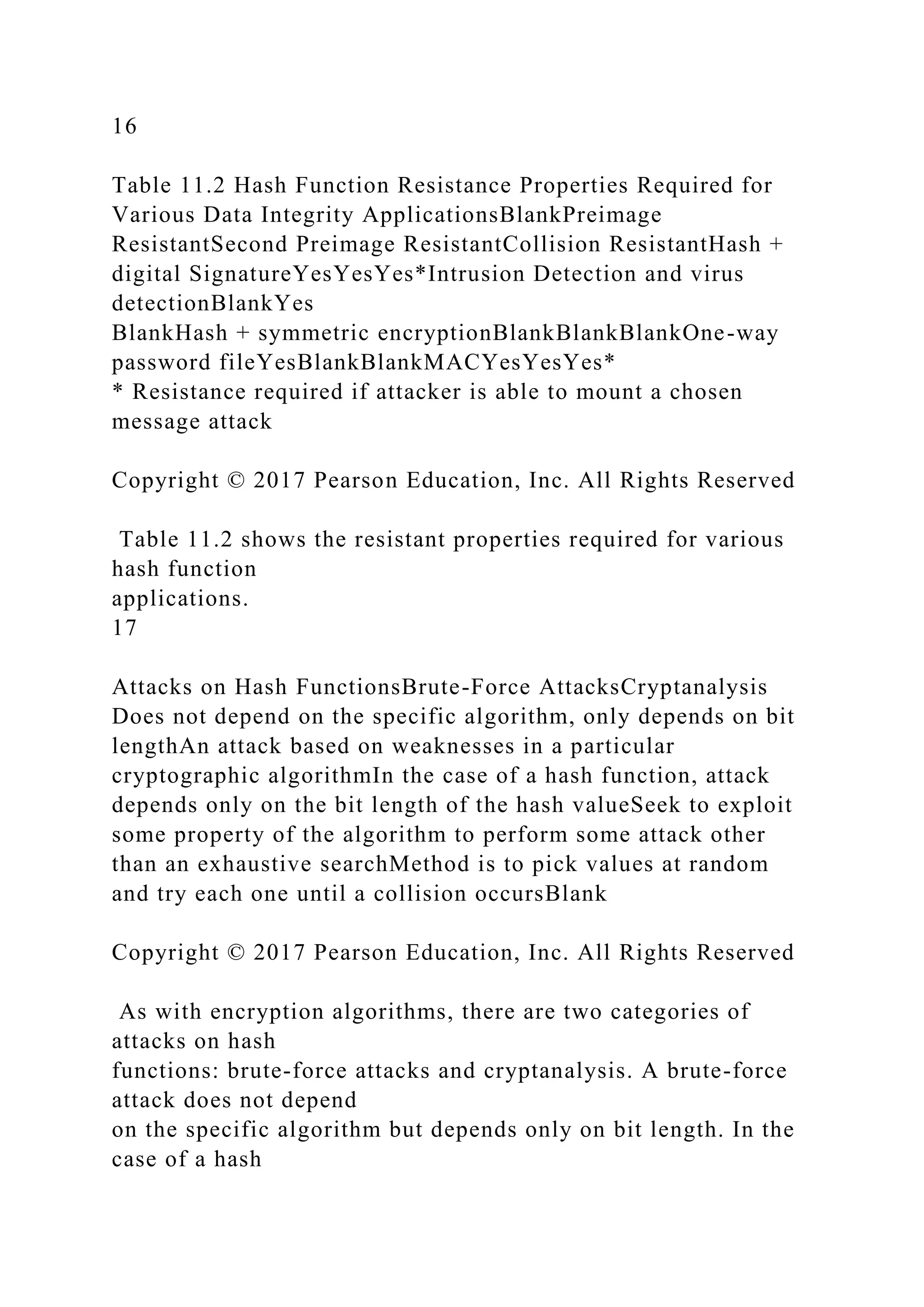 16
Table 11.2 Hash Function Resistance Properties Required for
Various Data Integrity ApplicationsBlankPreimage
ResistantSecond Preimage ResistantCollision ResistantHash +
digital SignatureYesYesYes*Intrusion Detection and virus
detectionBlankYes
BlankHash + symmetric encryptionBlankBlankBlankOne-way
password fileYesBlankBlankMACYesYesYes*
* Resistance required if attacker is able to mount a chosen
message attack
Copyright © 2017 Pearson Education, Inc. All Rights Reserved
Table 11.2 shows the resistant properties required for various
hash function
applications.
17
Attacks on Hash FunctionsBrute-Force AttacksCryptanalysis
Does not depend on the specific algorithm, only depends on bit
lengthAn attack based on weaknesses in a particular
cryptographic algorithmIn the case of a hash function, attack
depends only on the bit length of the hash valueSeek to exploit
some property of the algorithm to perform some attack other
than an exhaustive searchMethod is to pick values at random
and try each one until a collision occursBlank
Copyright © 2017 Pearson Education, Inc. All Rights Reserved
As with encryption algorithms, there are two categories of
attacks on hash
functions: brute-force attacks and cryptanalysis. A brute-force
attack does not depend
on the specific algorithm but depends only on bit length. In the
case of a hash
 