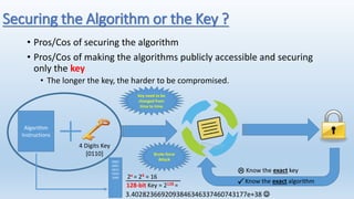 Pki Algorithm Cryptography and PKI | PPTX