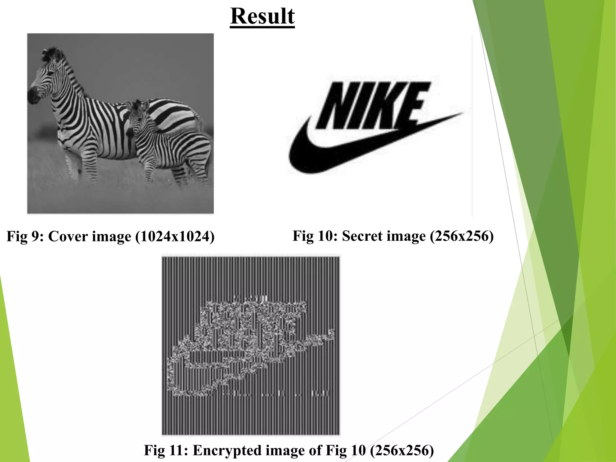 Fig 9: Cover image (1024x1024) Fig 10: Secret image (256x256)
Fig 11: Encrypted image of Fig 10 (256x256)
Result
 