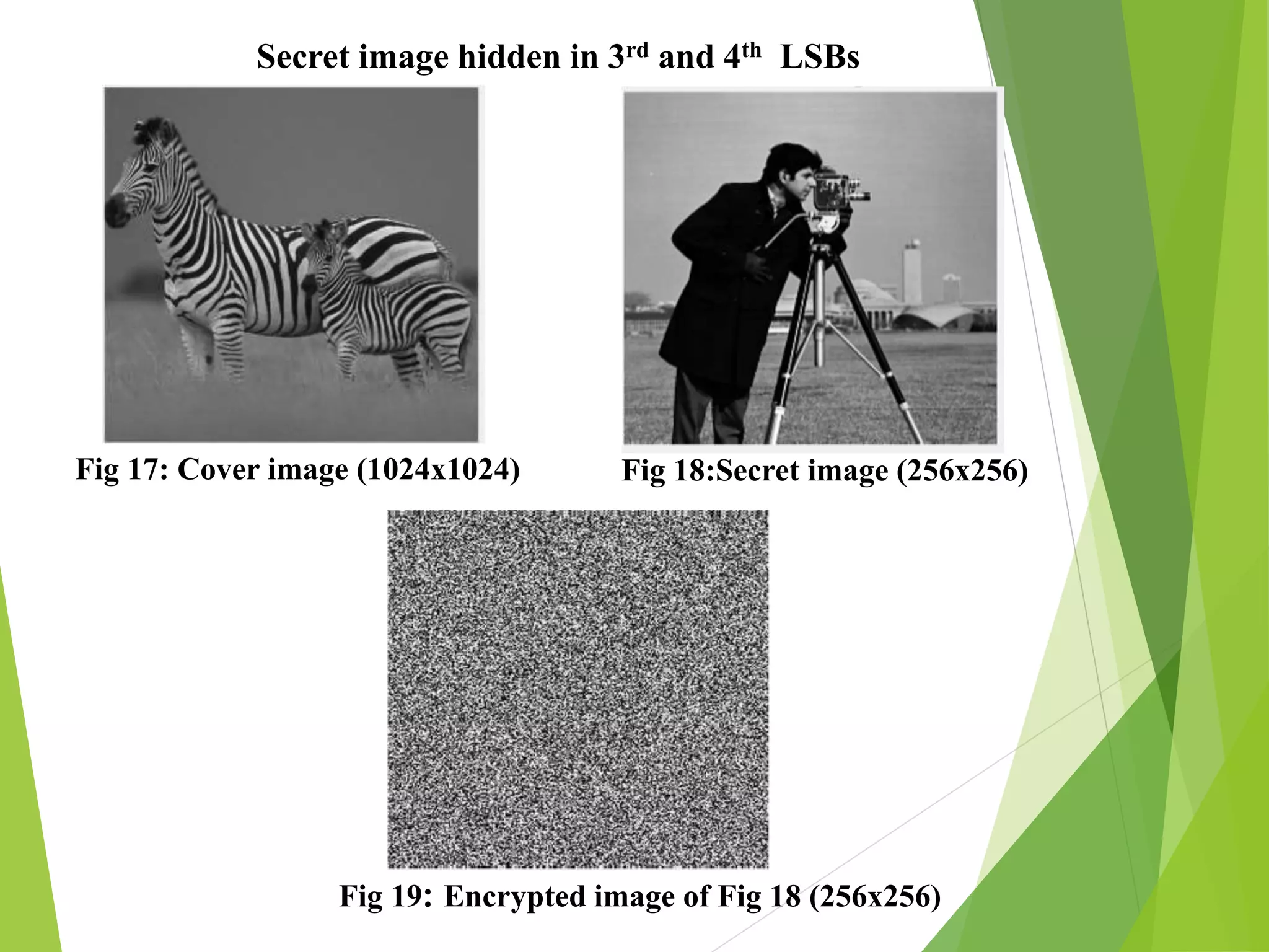 Secret image hidden in 3rd and 4th LSBs
Fig 17: Cover image (1024x1024) Fig 18:Secret image (256x256)
Fig 19: Encrypted image of Fig 18 (256x256)
 