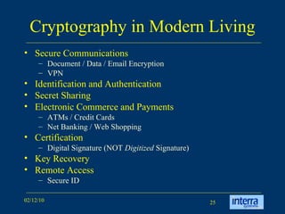 Cryptography in Modern Living Secure Communications  Document / Data / Email Encryption  VPN Identification and Authentication  Secret Sharing  Electronic Commerce and Payments  ATMs / Credit Cards Net Banking / Web Shopping Certification Digital Signature (NOT  Digitized  Signature) Key Recovery Remote Access Secure ID 