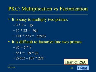PKC: Multiplication vs Factorization It is easy to multiply two primes: 3 * 5 = 17 * 23 = 101 * 223 = It is difficult to factorize into two primes: 35 =  551 =  24503 =  5 * 7 15 391 22523 19 * 29 107 * 229 Heart of RSA 