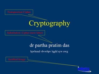 Cryptography dr partha pratim das lqwhuud vbvwhpv lqgld syw owg  Transposition Cipher Jumbled Image Substitution  Cipher (next letter) 