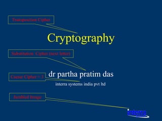 Cryptography dr partha pratim das interra systems india pvt ltd  Transposition Cipher Jumbled Image Substitution  Cipher (next letter) Caesar Cipher = 3 