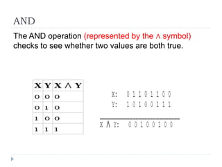 AND
The AND operation (represented by the ∧ symbol)
checks to see whether two values are both true.
 