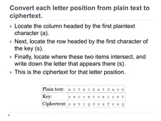 Convert each letter position from plain text to
ciphertext.
 Locate the column headed by the first plaintext
character (a).
 Next, locate the row headed by the first character of
the key (s).
 Finally, locate where these two items intersect, and
write down the letter that appears there (s).
 This is the ciphertext for that letter position.
 