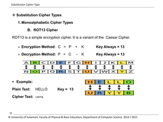 Substitution Cipher Type 
 Substitution Cipher Types 
1.Monoalphabetic Cipher Types 
B. ROT13 Cipher 
ROT13 is a simple encryption cipher. It is a variant of the Caesar Cipher. 
 Encryption Method: C = P + K Key Always = 13 
 Decryption Method: P = C - K Key Always = 13 
 Example: 
Plain Text: HELLO Key = 13 
Cipher Text: URYYB 
11 
© University of Sulaimani, Faculty of Physical & Basic Education, Department of Computer Science 2014 / 2015 
 