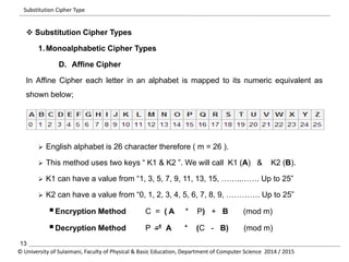 Substitution Cipher Type 
 Substitution Cipher Types 
1.Monoalphabetic Cipher Types 
D. Affine Cipher 
In Affine Cipher each letter in an alphabet is mapped to its numeric equivalent as 
shown below; 
 English alphabet is 26 character therefore ( m = 26 ). 
 This method uses two keys “ K1 & K2 ”. We will call K1 (A) & K2 (B). 
 K1 can have a value from “1, 3, 5, 7, 9, 11, 13, 15, ……..……. Up to 25” 
 K2 can have a value from “0, 1, 2, 3, 4, 5, 6, 7, 8, 9, …………. Up to 25” 
 Encryption Method C = ( A * P) + B (mod m) 
Decryption Method P _=1 A * (C - B) (mod m) 
13 
© University of Sulaimani, Faculty of Physical & Basic Education, Department of Computer Science 2014 / 2015 
 