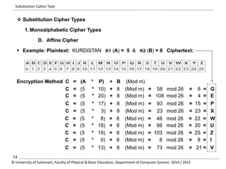  Substitution Cipher Types 
1.Monoalphabetic Cipher Types 
D. Affine Cipher 
 Example: Plaintext: KURDISTAN K1 (A) = 5 & K2 (B) = 8 Ciphertext: 
Encryption Method C = (A * P) + B (Mod m) 
C = (5 * 10) + 8 (Mod m) = 58 mod 26 = 6 = G 
C = (5 * 20) + 8 (Mod m) = 108 mod 26 = 4 = E 
C = (5 * 17) + 8 (Mod m) = 93 mod 26 = 15 = P 
C = (5 * 3) + 8 (Mod m) = 23 mod 26 = 23 = X 
C = (5 * 8) + 8 (Mod m) = 48 mod 26 = 22 = W 
C = (5 * 18) + 8 (Mod m) = 98 mod 26 = 20 = U 
C = (5 * 19) + 8 (Mod m) = 103 mod 26 = 25 = Z 
C = (5 * 0) + 8 (Mod m) = 8 mod 26 = 8 = I 
C = (5 * 13) + 8 (Mod m) = 73 mod 26 = 21 = V 
Substitution Cipher Type 
14 
© University of Sulaimani, Faculty of Physical & Basic Education, Department of Computer Science 2014 / 2015 
 