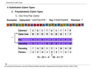  Substitution Cipher Types 
2. Polyalphabetic Cipher Types 
C. One Time Pad Cipher 
Example2: Ciphertext: “ UQXTQUYFR ’’ Key = NCBTZQARX Plaintext: ? 
_ 
16 – 25 = – 9 26 – 9 = 17 
Substitution Cipher Type 
26 
© University of Sulaimani, Faculty of Physical & Basic Education, Department of Computer Science 2014 / 2015 
 