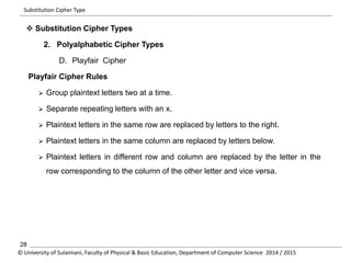 Substitution Cipher Type 
 Substitution Cipher Types 
2. Polyalphabetic Cipher Types 
D. Playfair Cipher 
Playfair Cipher Rules 
 Group plaintext letters two at a time. 
 Separate repeating letters with an x. 
 Plaintext letters in the same row are replaced by letters to the right. 
 Plaintext letters in the same column are replaced by letters below. 
 Plaintext letters in different row and column are replaced by the letter in the 
row corresponding to the column of the other letter and vice versa. 
28 
© University of Sulaimani, Faculty of Physical & Basic Education, Department of Computer Science 2014 / 2015 
 