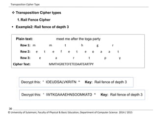 Transposition Cipher Type 
 Transposition Cipher types 
1.Rail Fence Cipher 
 Example2: Rail fence of depth 3 
Plain text: meet me after the toga party 
Row 1: m m t h g r 
Row 2: e t e f e t e o a a t 
Row 3: e a r t p y 
Cipher Text: MMTHGRETEFETEOAATEARTPY 
Decrypt this: “ IOEUDSALVKRITN “ Key: Rail fence of depth 3 
Decrypt this: “ IWTKGAAAEHNSOOMKATD “ Key: Rail fence of depth 3 
36 
© University of Sulaimani, Faculty of Physical & Basic Education, Department of Computer Science 2014 / 2015 
 