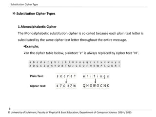 Substitution Cipher Type 
 Substitution Cipher Types 
1.Monoalphabetic Cipher 
The Monoalphabetic substitution cipher is so called because each plain text letter is 
substituted by the same cipher text letter throughout the entire message. 
Example: 
In the cipher table below, plaintext ‘ r ’ is always replaced by cipher text ‘ H ’. 
8 
a b c d e f g h i j k l m n o p q r s t u v w x y z 
X D G S Z A N Y O B T M J C E V F H K W P L Q U R I 
Plain Text: 
Cipher Text: 
© University of Sulaimani, Faculty of Physical & Basic Education, Department of Computer Science 2014 / 2015 
 
