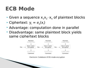  Given a sequence x1x2
…
xn of plaintext blocks
 Ciphertext: yi = ℯk(xi)
 Advantage: computation done in parallel
 Disadvantage: same plaintext block yields
same ciphertext blocks
ECB Mode
 