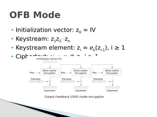  Initialization vector: z0 = IV
 Keystream: z1z2
…
zn
 Keystream element: zi = ℯk(zi-1), i ≥ 1
 Ciphertext: yi = xi ⊕ zi, i ≥ 1
OFB Mode
 