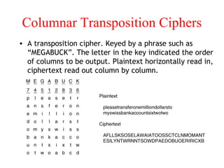 Columnar Transposition Ciphers
• A transposition cipher. Keyed by a phrase such as
“MEGABUCK”. The letter in the key indicated the order
of columns to be output. Plaintext horizontally read in,
ciphertext read out column by column.
 