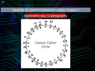 Cryptography Presentation | PPTX
