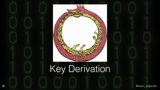 @adam_englander
Key Derivation
 