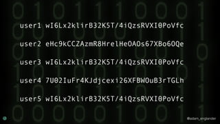 @adam_englander
user1 wI6Lx2klirB32K5T/4iQzsRVXI0PoVfc
user2 eHc9kCCZAzmR8HrelHeOAOs67XBo6OQe
user3 wI6Lx2klirB32K5T/4iQzsRVXI0PoVfc
user4 7U02IuFr4KJdjcexi26XFBWOuB3rTGLh
user5 wI6Lx2klirB32K5T/4iQzsRVXI0PoVfc
 