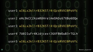 @adam_englander
user1 wI6Lx2klirB32K5T/4iQzsRVXI0PoVfc
user2 eHc9kCCZAzmR8HrelHeOAOs67XBo6OQe
user3 wI6Lx2klirB32K5T/4iQzsRVXI0PoVfc
user4 7U02IuFr4KJdjcexi26XFBWOuB3rTGLh
user5 wI6Lx2klirB32K5T/4iQzsRVXI0PoVfc
 