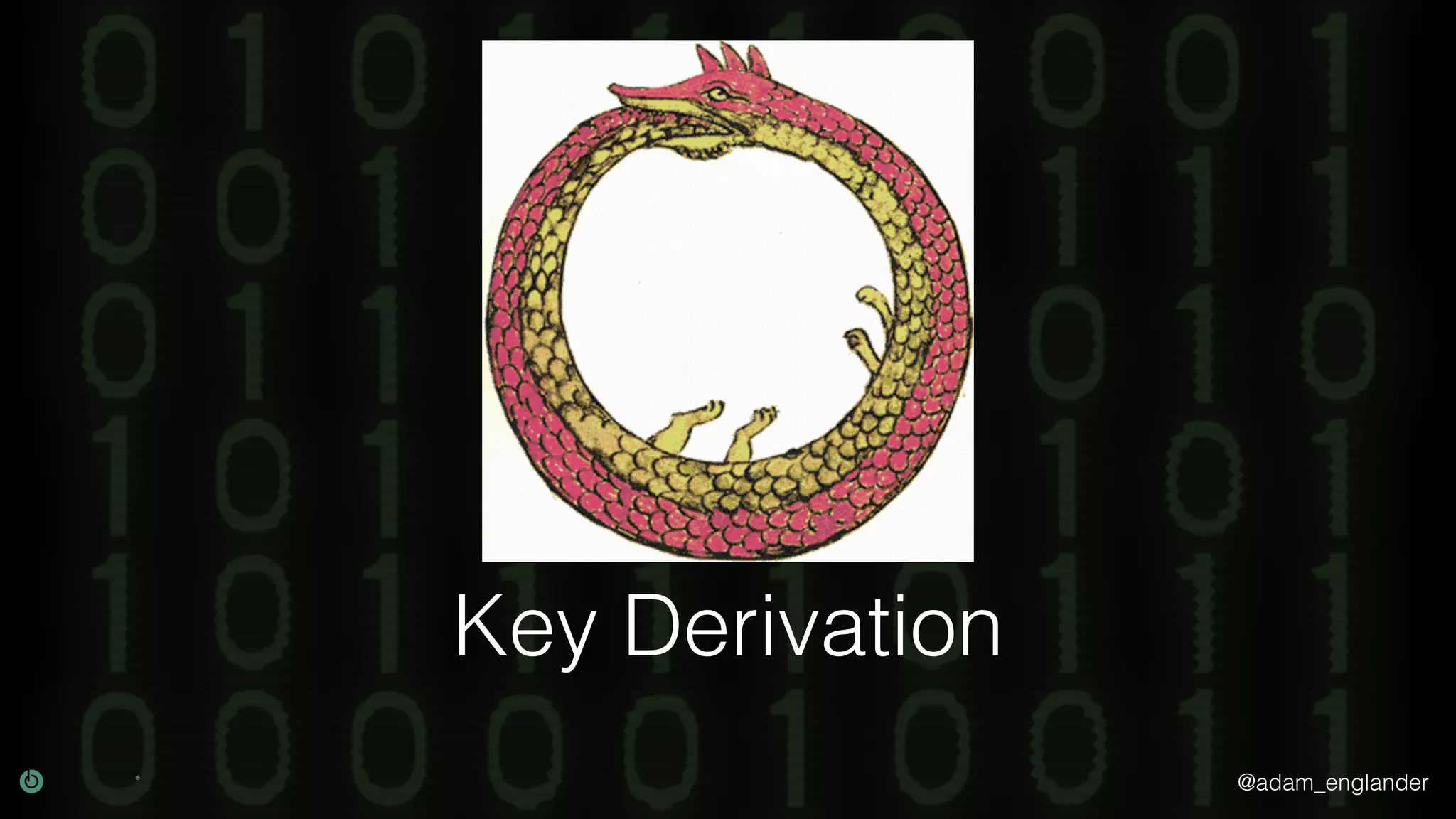 @adam_englander
Key Derivation
 