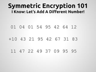 Symmetric Encryption 101
 I Know: Let's Add A Different Number!


01 04 01 54 95 42 64 12

+10 43 21 95 42 67 31 83

11 47 22 49 37 09 95 95
 