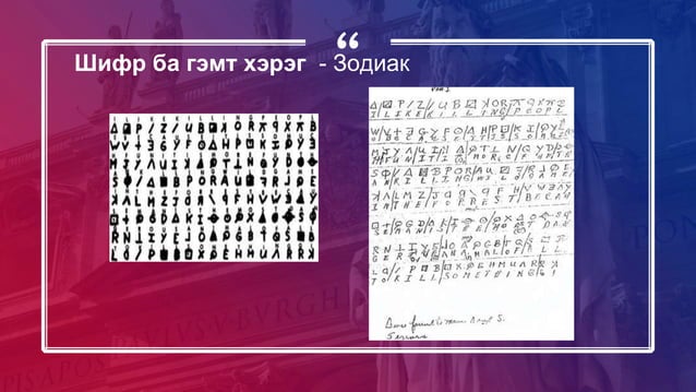 Mnsec 2018 Cryptography Pptx