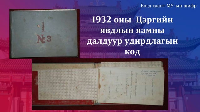 Mnsec 2018 Cryptography Pptx