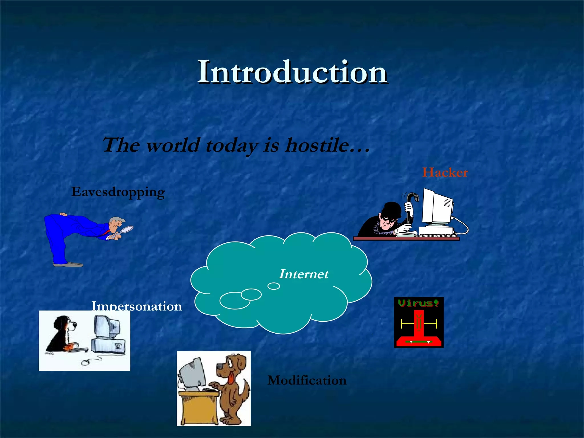 IntroductionIntroduction
The world today is hostile…
Eavesdropping
Impersonation
Hacker
Modification
Internet
 